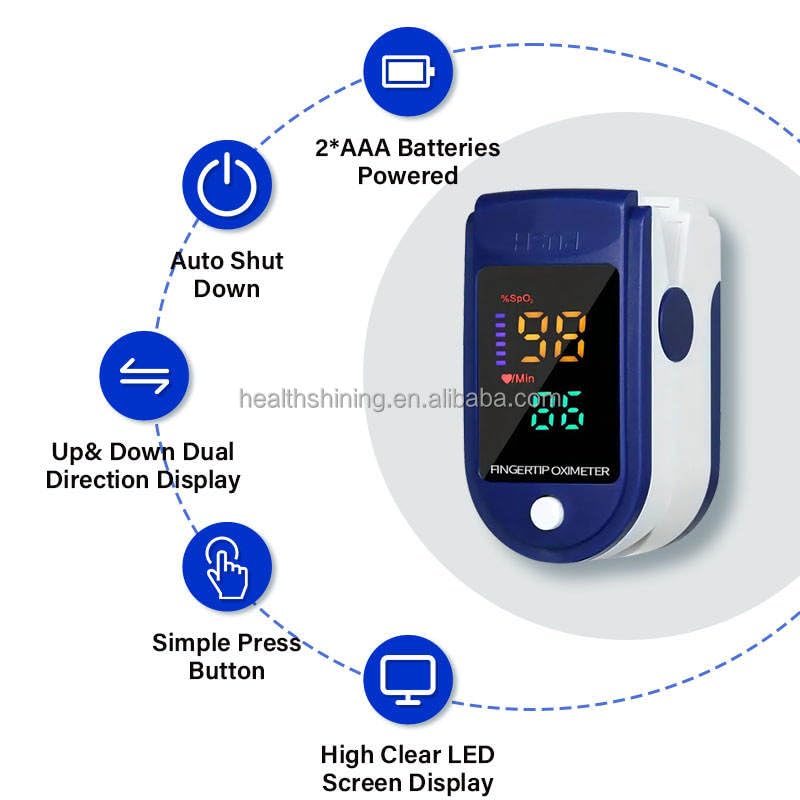 Pulse Oximeter with LED Display Accurate SpO2 & Pulse Rate Monitor Fast Reading For Adults & Kids Home & Travel Use