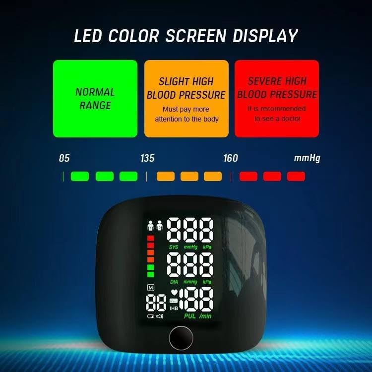 Automatic Wrist Blood Pressure Monitor with Intellisense Technology, Cuff Wrapping Guide and Irregular Heartbeat Detection for Most Accurate Measurement