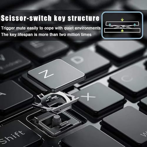 Foldable Keyboard Bluetooth - Portable Wireless Full-Size Folding Keyboard with Stand, Multi-Device (Connect 3) Rechargeable Slim Travel Keyboard for iPad, iPhone, Android, Windows, Laptop
