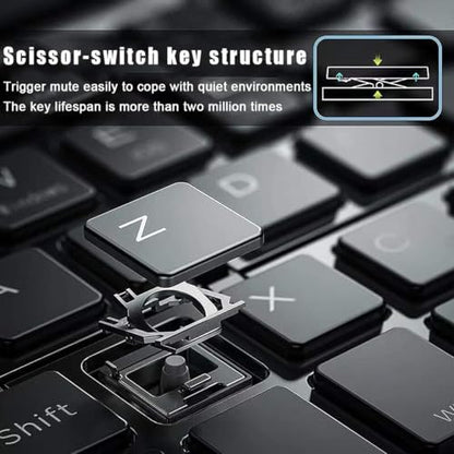 Foldable Keyboard Bluetooth - Portable Wireless Full-Size Folding Keyboard with Stand, Multi-Device (Connect 3) Rechargeable Slim Travel Keyboard for iPad, iPhone, Android, Windows, Laptop